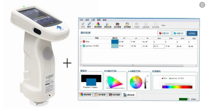 涂料配色怎么配——三恩时PeColor配色软件+TS7700分光测色仪
