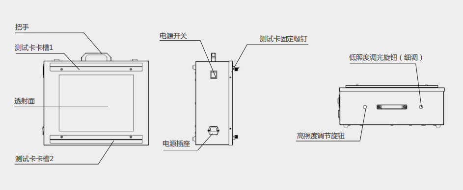 结构