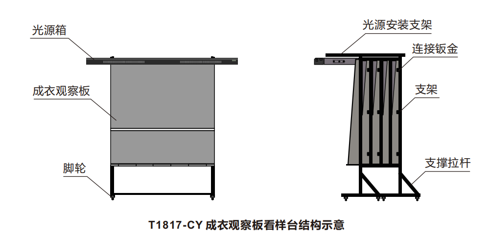 结构