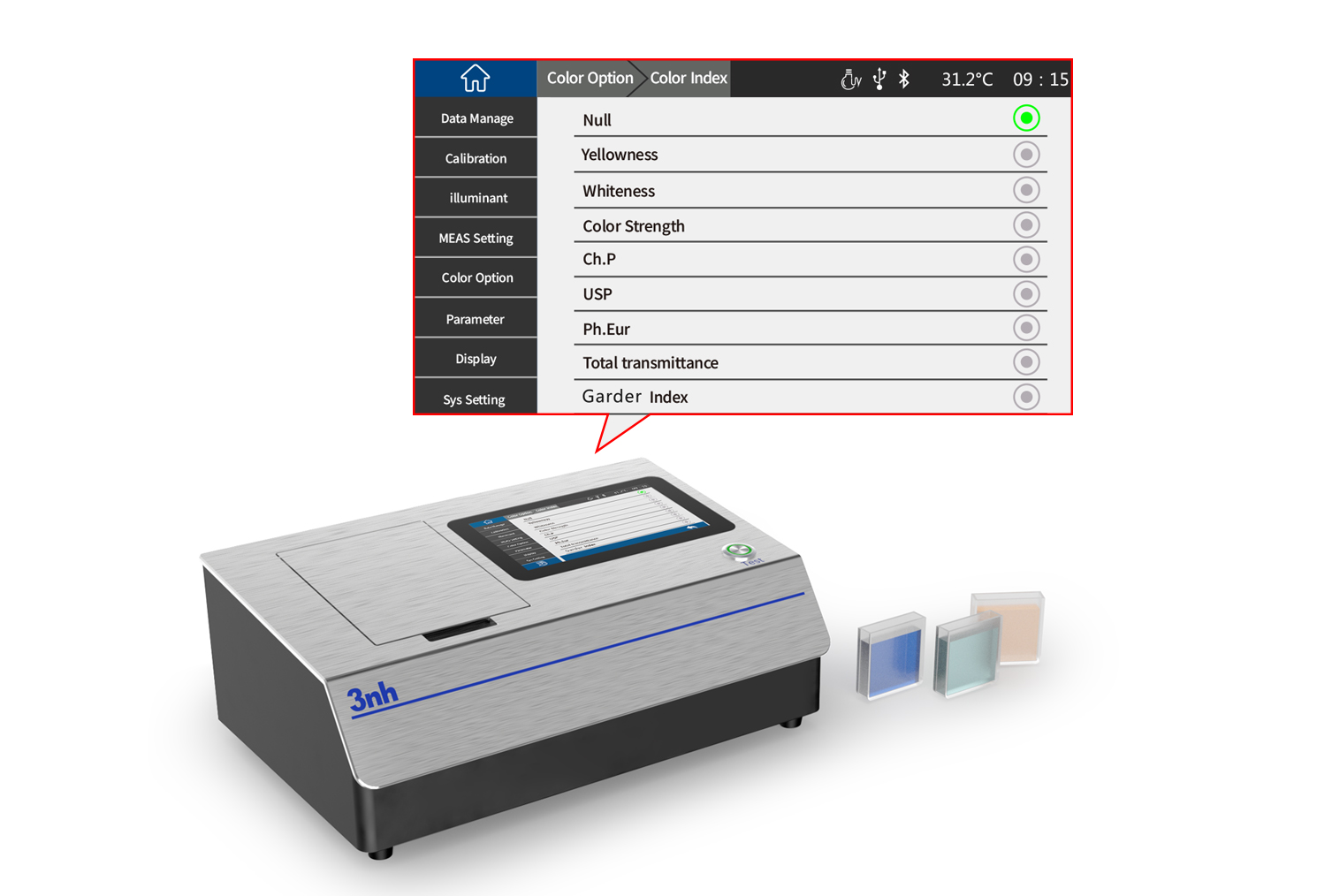 Rich chromaticity indicators